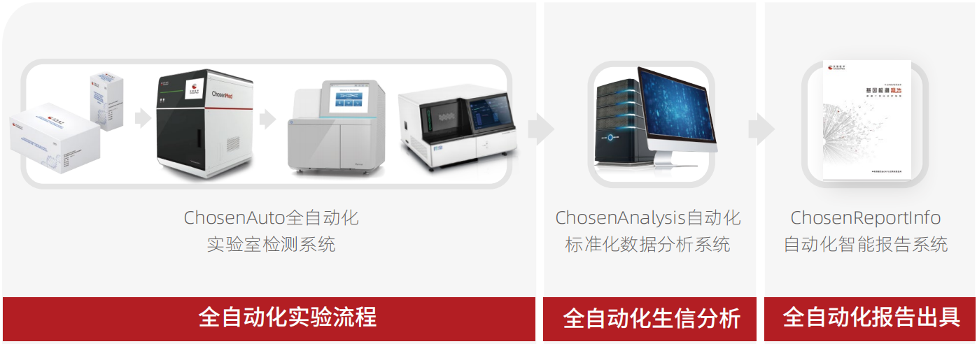 企业微信截图_17270756987189.png 企业微信截图_17270756987189.png