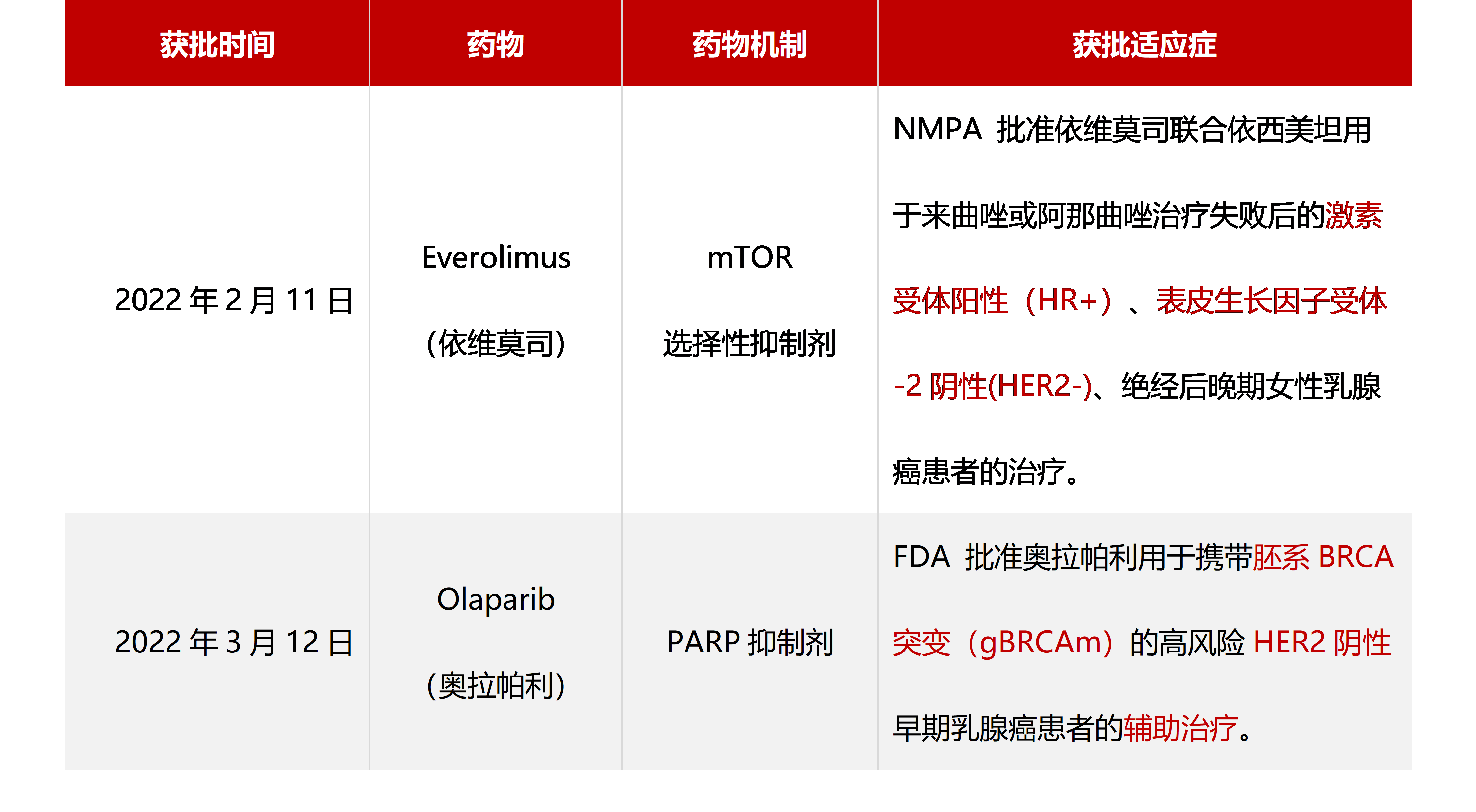 1650416917509555.png CC.png