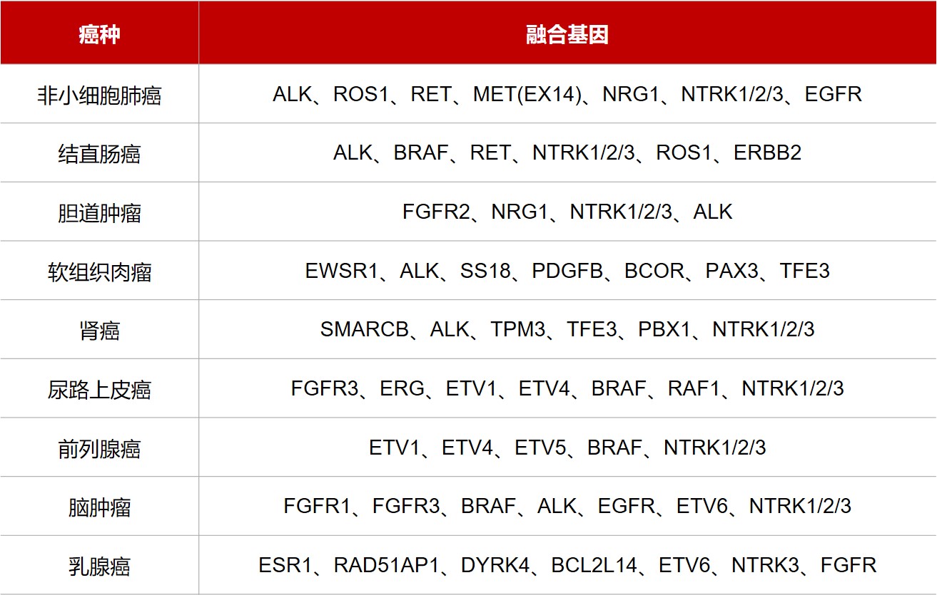 表1.jpg