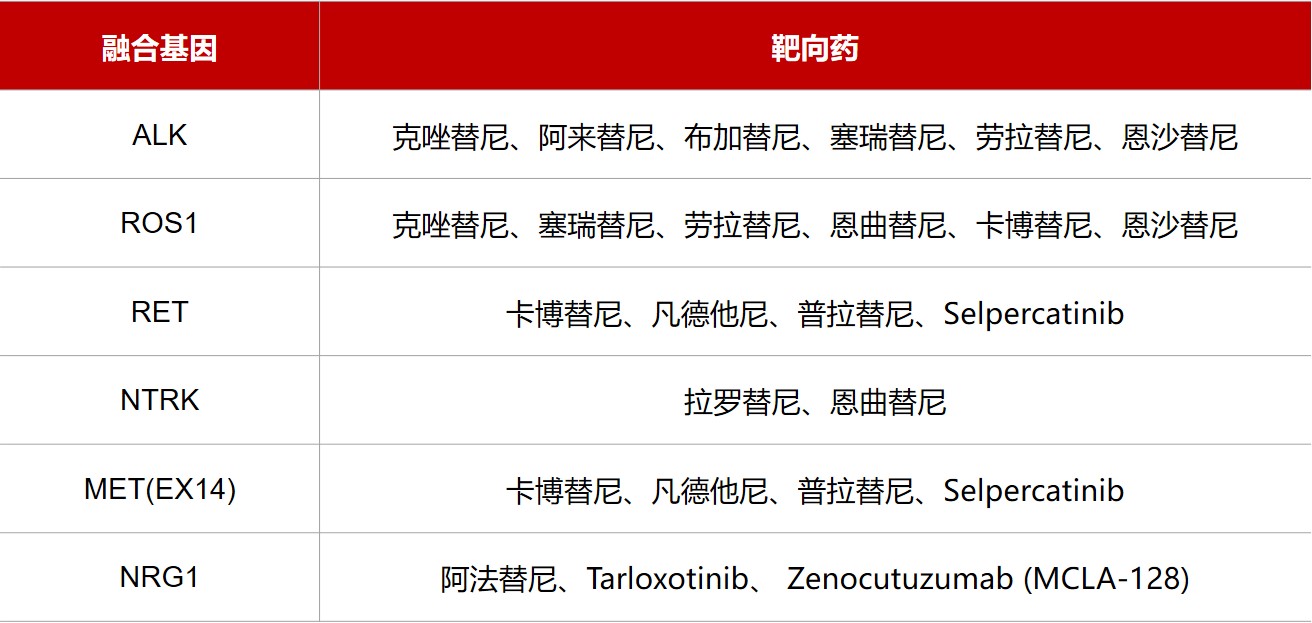 表3.jpg